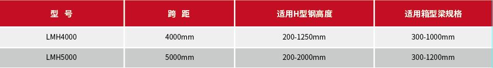 QQ截图20220512100828.jpg QQ截图20220512100828.jpg